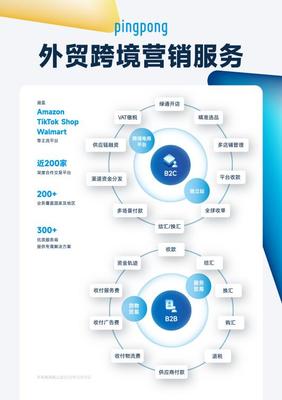 迎廣交會(huì)紅利，PingPong創(chuàng)新產(chǎn)品助力企業(yè)出海全鏈路數(shù)字化升級(jí)